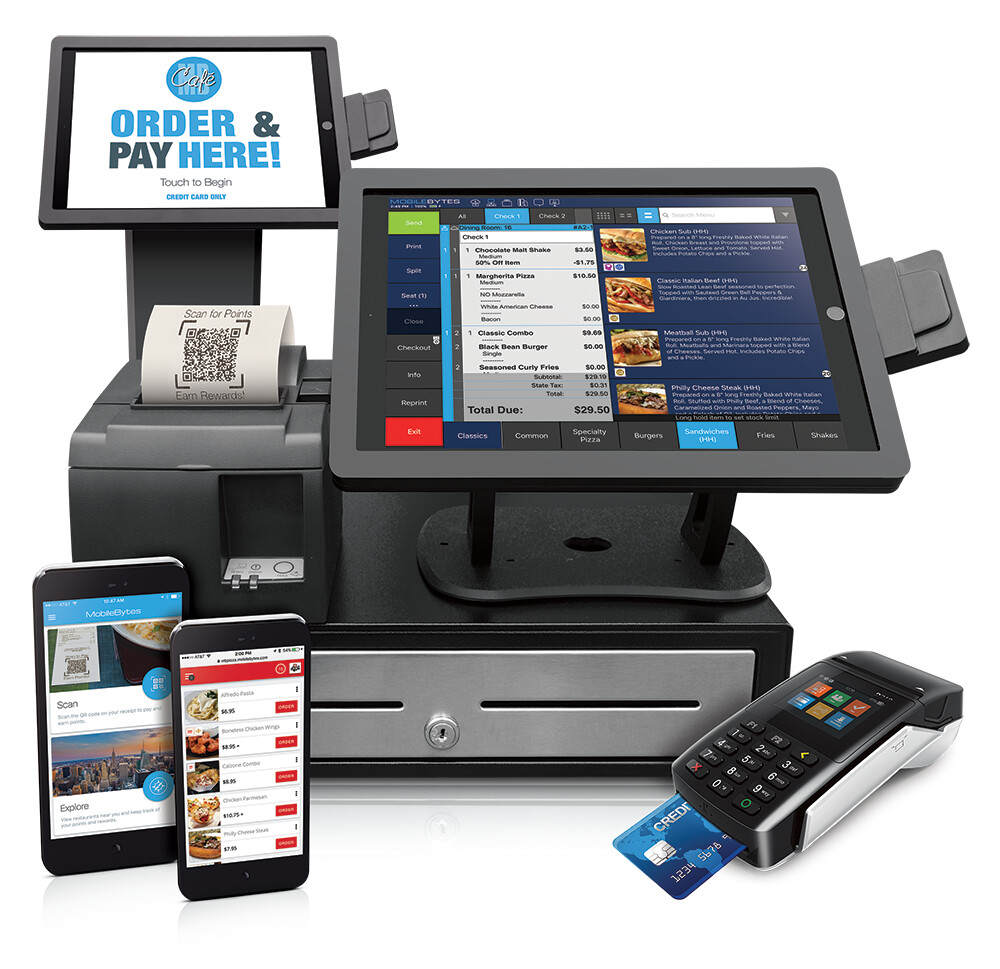Point of Sale System
